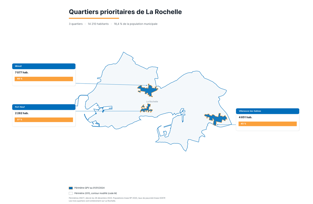 carte-des-quartiers-sensibles-la-rochelle