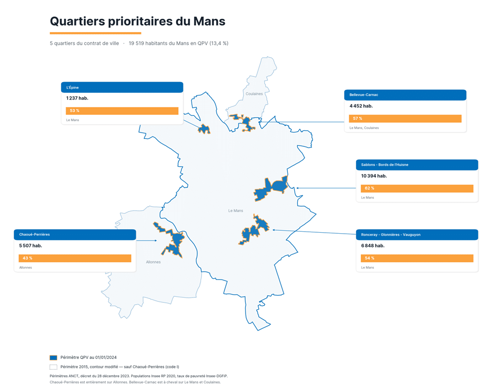 carte-des-quartiers-sensibles-le-mans