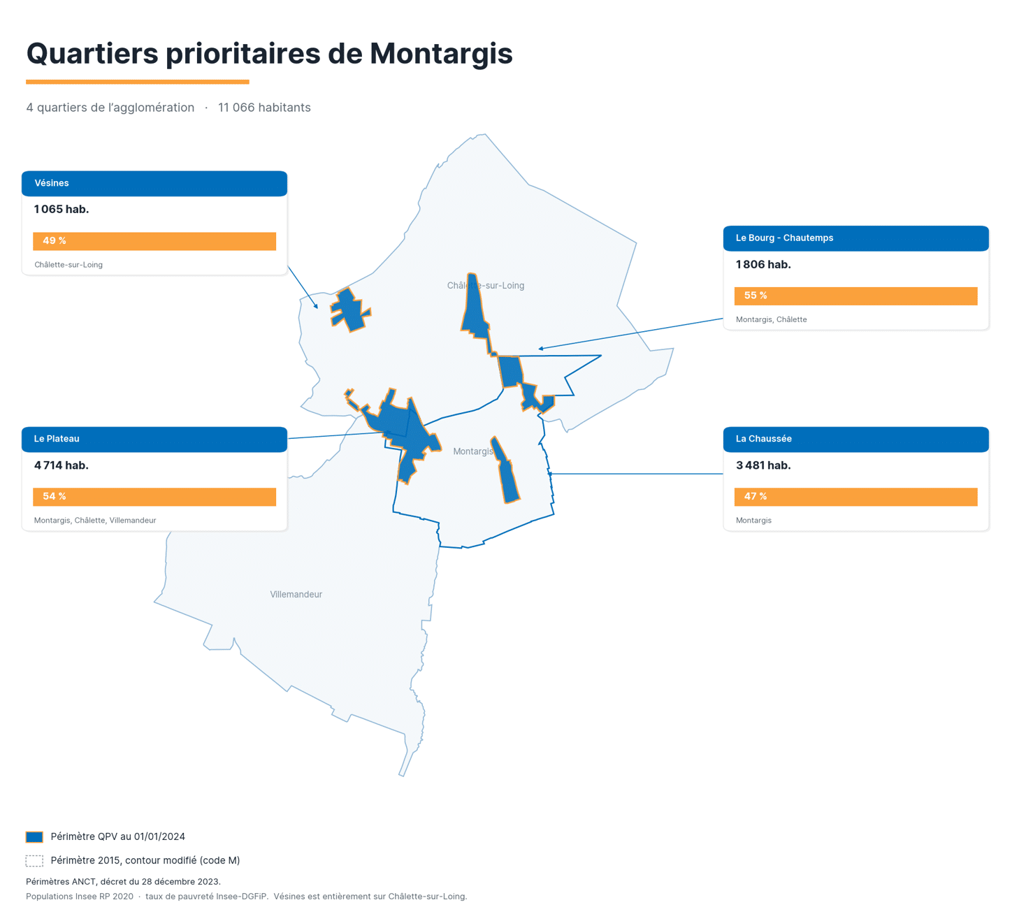 carte-des-quartiers-sensibles-montargis