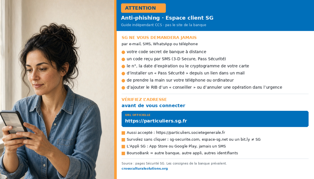 guide-anti-phishing-contre-la-fraude-sg-particulier
