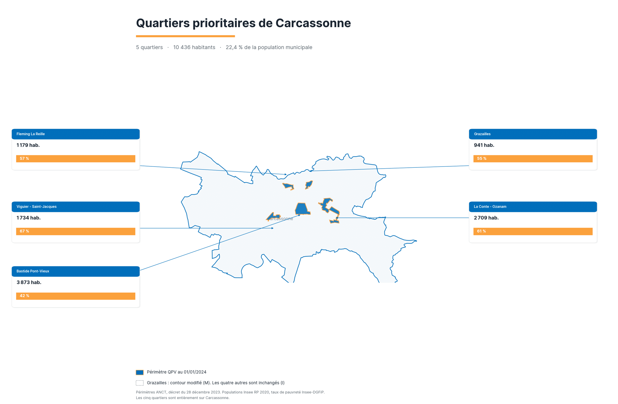 carte-des-quartiers-sensibles-carcassonne