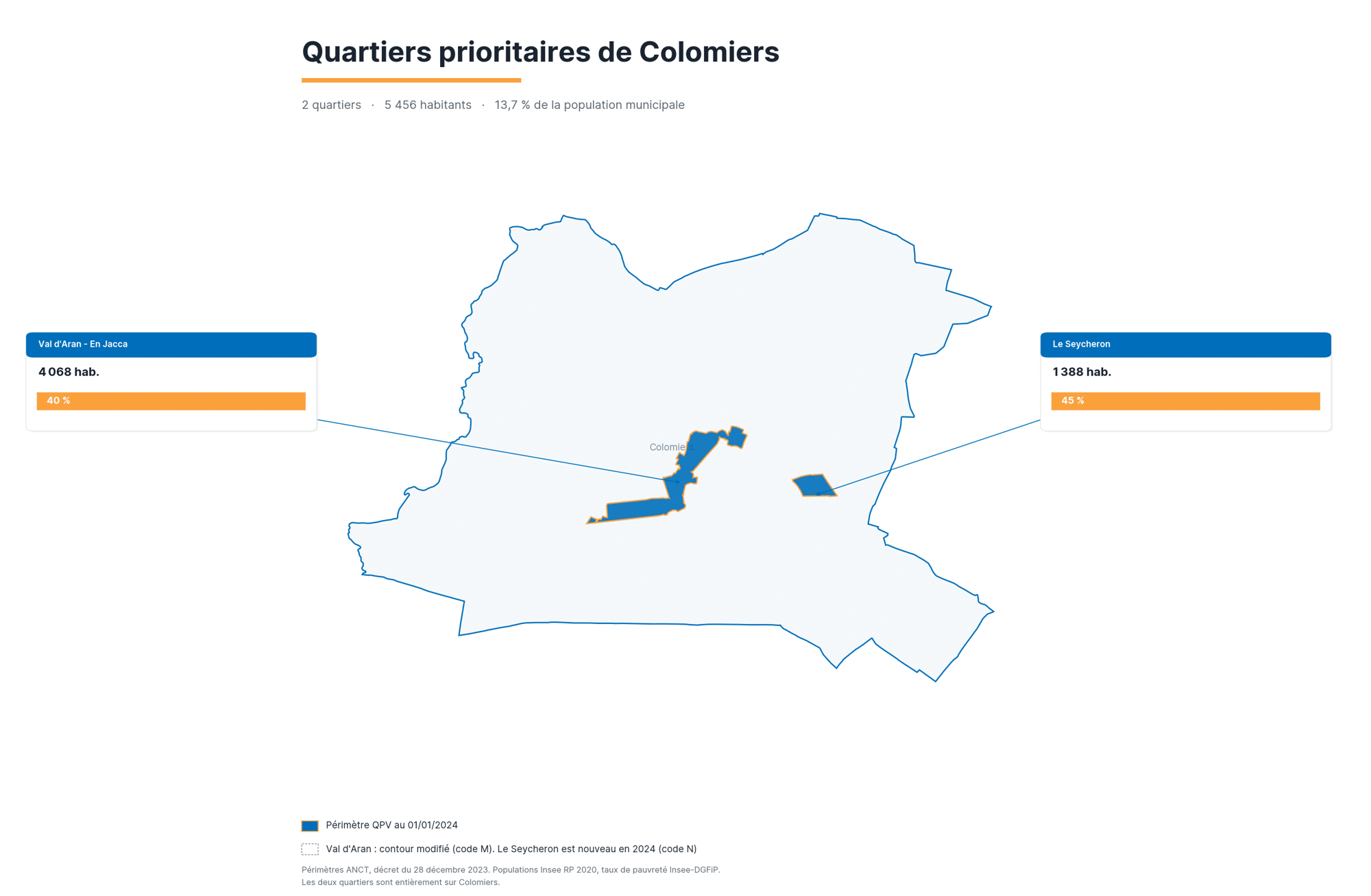 carte-des-quartiers-sensibles-colomiers