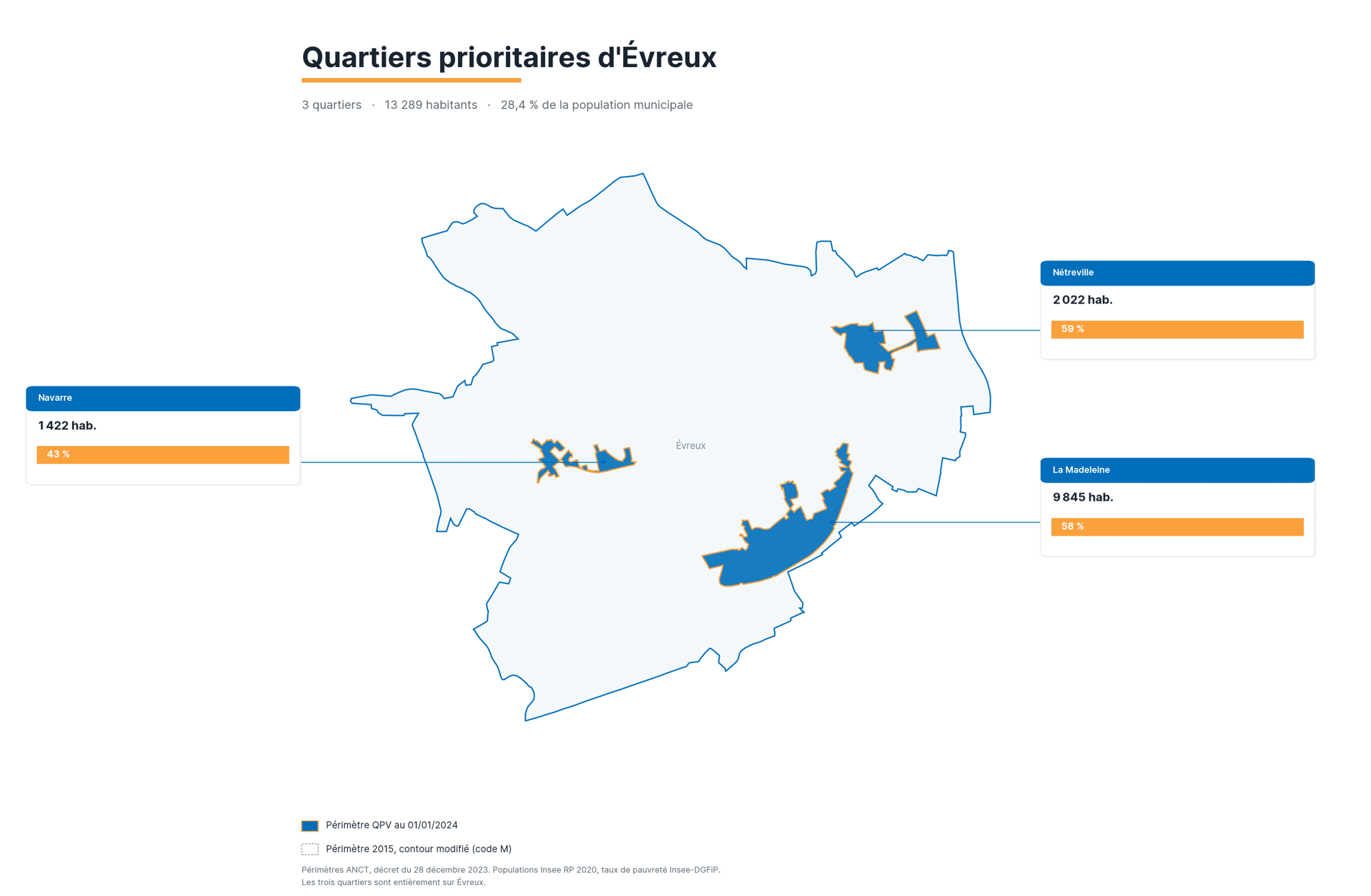 carte-des-quartiers-sensibles-evreux