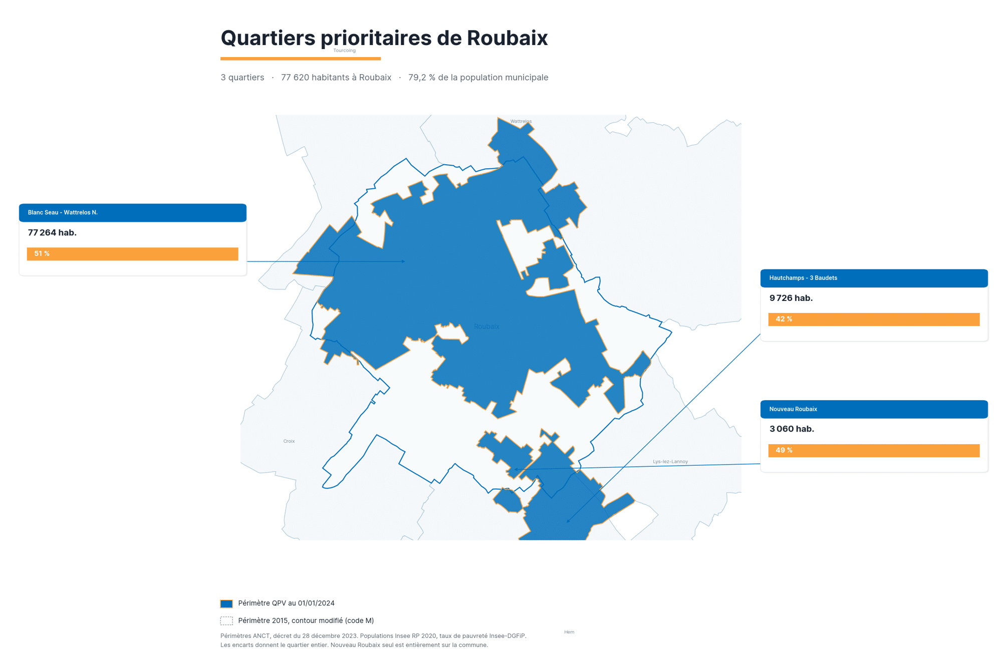 carte-des-quartiers-sensibles-roubaix